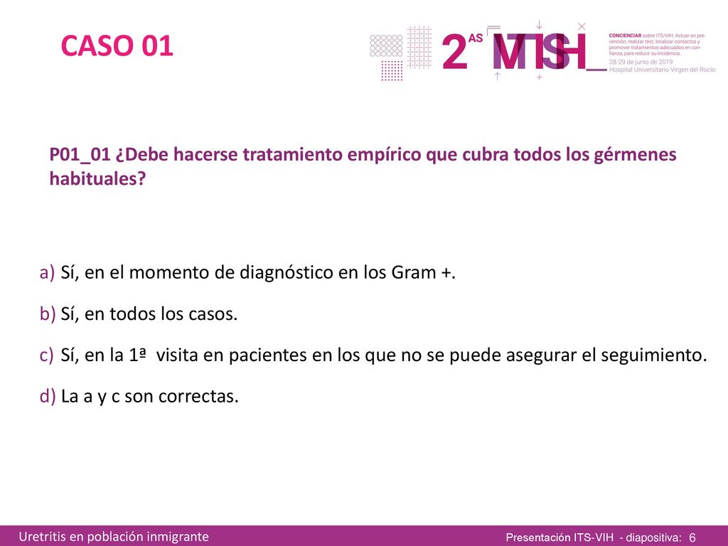 tratamiento empirico de uretritis